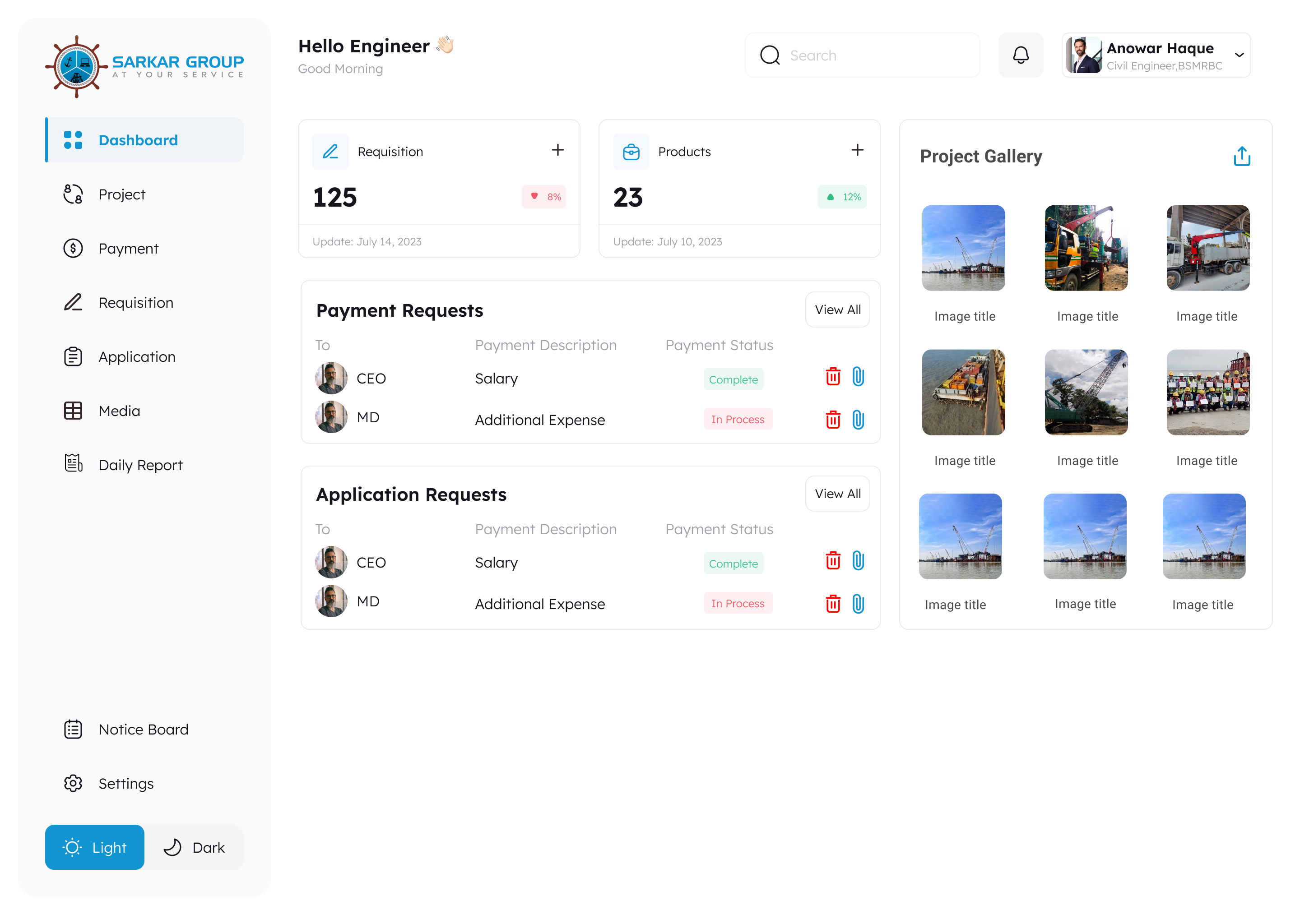 Engineer Dashboard Overview